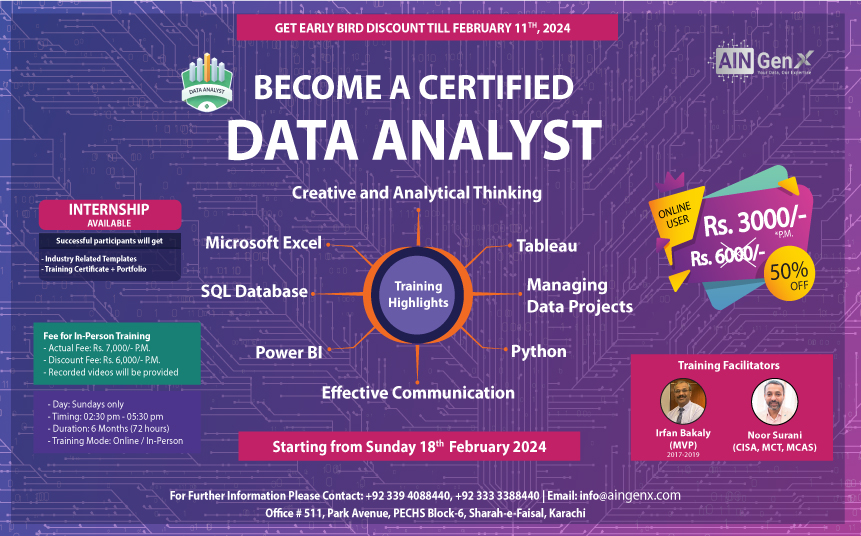 Data Analyst - Feb 2024