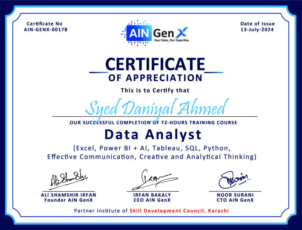 AIN GenX Certificate