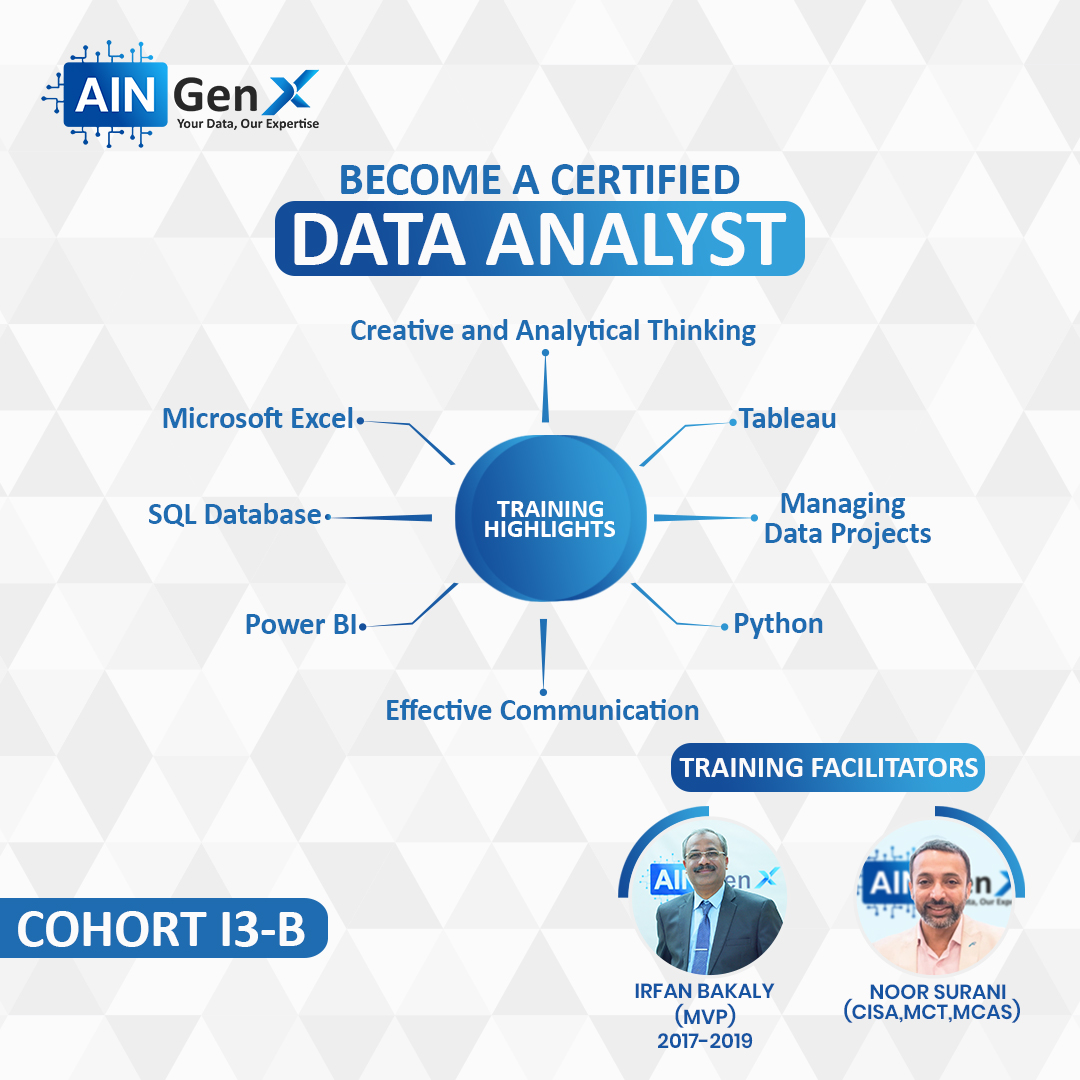 Data Analyst – Cohort 13-B